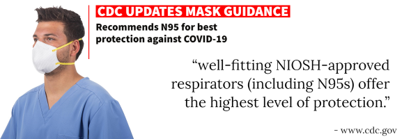 CDC says N95 masks provide best protection against COVID-19